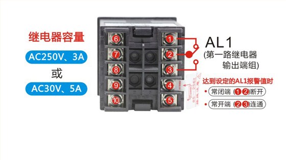 DU4D電流電壓表AL1端子