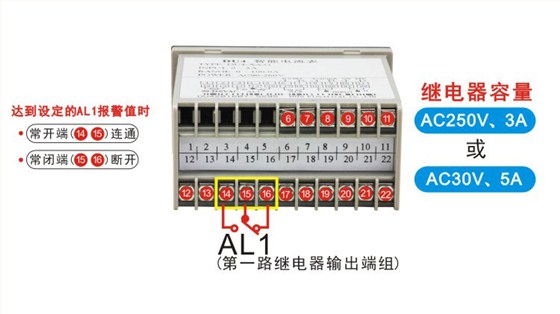 DU4快速采樣電流電壓表AL1端子