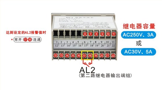 DU4快速采樣電流電壓表AL2端子