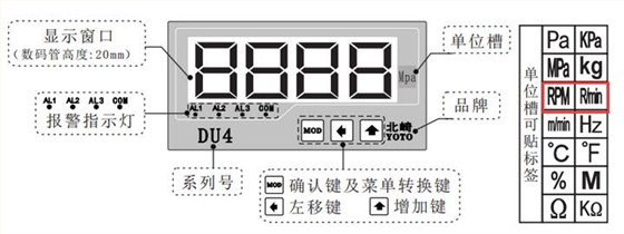 DU4S變頻器專用數(shù)顯轉(zhuǎn)速表單位標(biāo)簽圖片