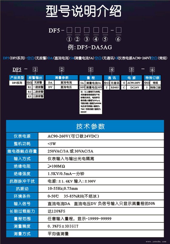 DF5數(shù)顯電流表8