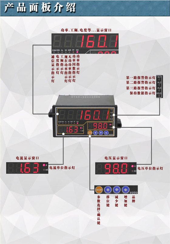 3.DW8電參數(shù)表