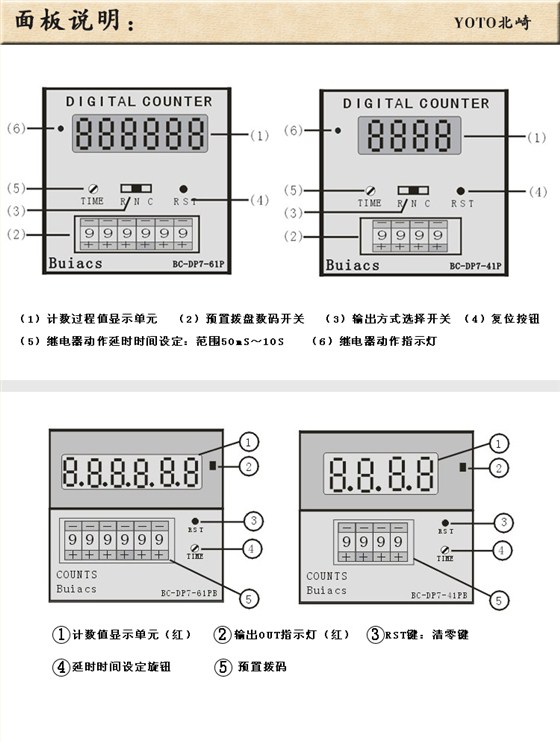 4、面板說(shuō)明