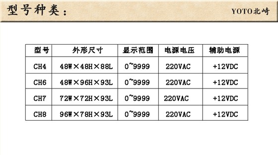 7、型號種類