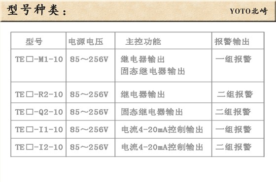 7、型號(hào)種類