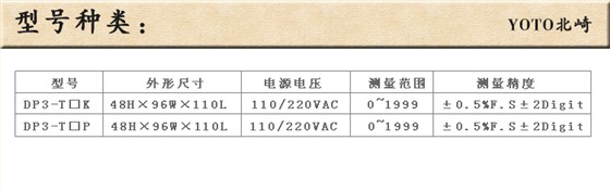 7、數字溫控器/溫控表