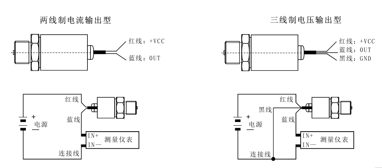 PU常規(guī)型接線圖