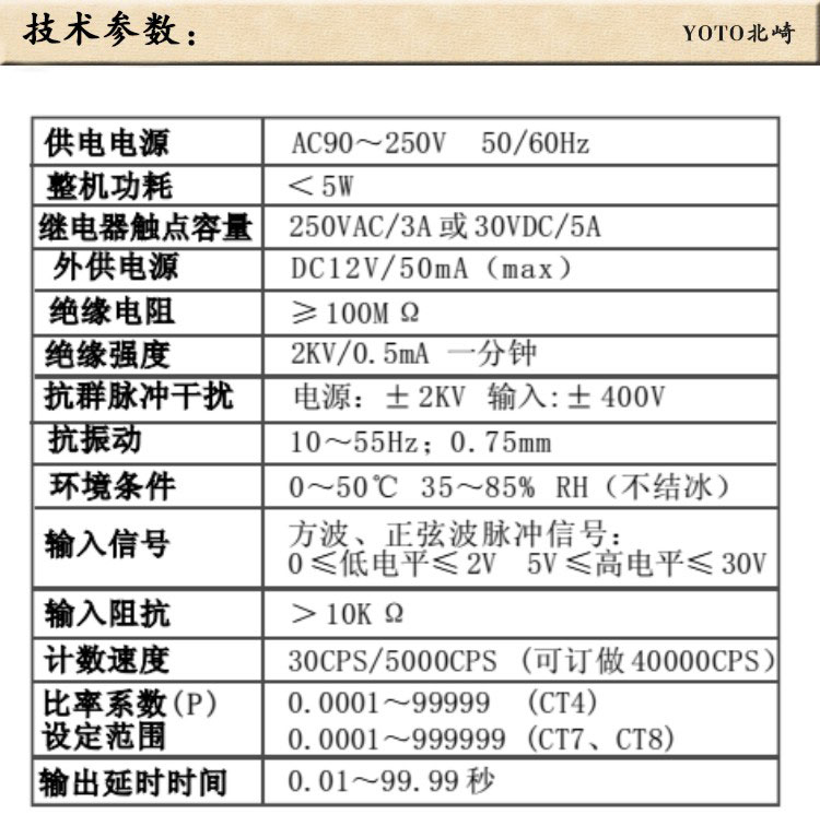 CT技術(shù)參數(shù)