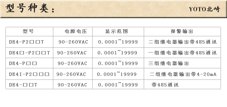 7、型號(hào)種類(lèi)