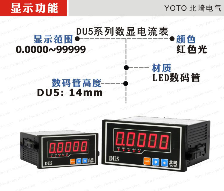 DU5顯示功能3