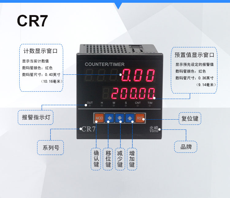 CR數字式數顯計數器計米器5