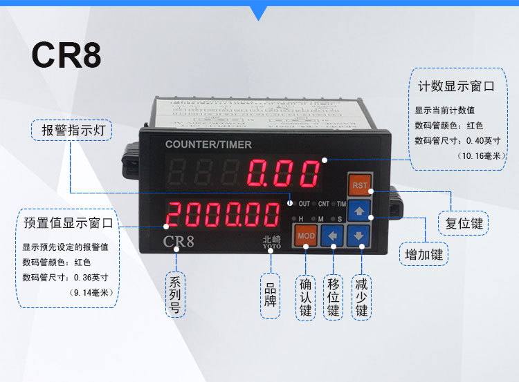 CR數字式數顯計數器計米器6