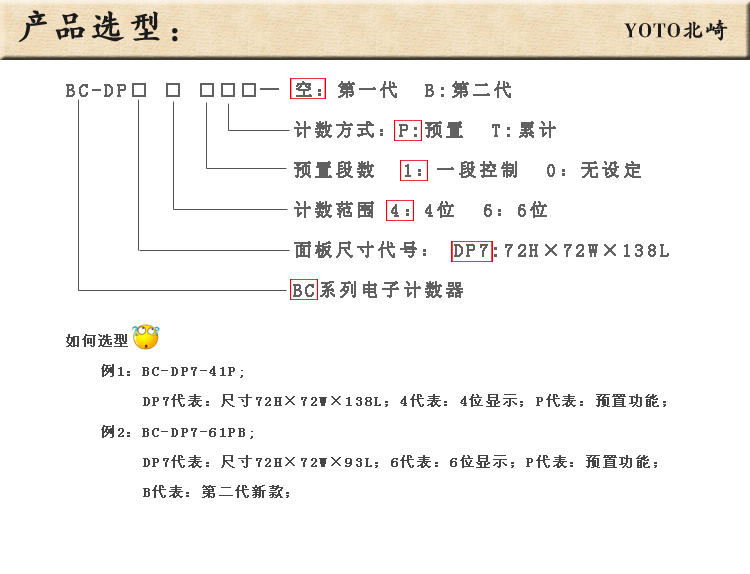 6、產(chǎn)品選型