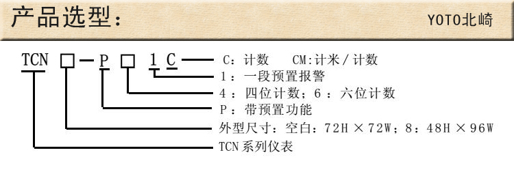 6、產(chǎn)品選型