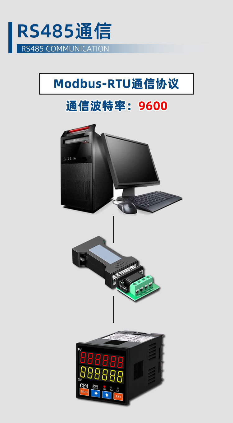 CF多功能計(jì)數(shù)器_11