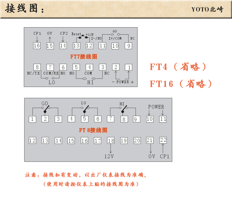 5、FT數(shù)顯轉(zhuǎn)速表線速表頻率表