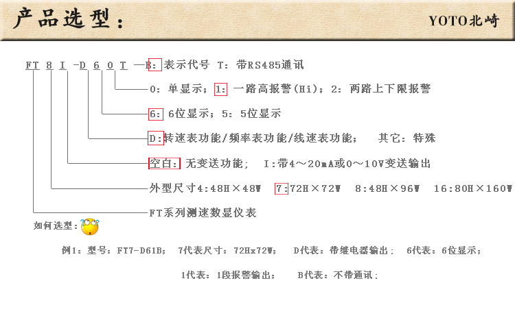 6、FT數(shù)顯轉(zhuǎn)速表線速表頻率表