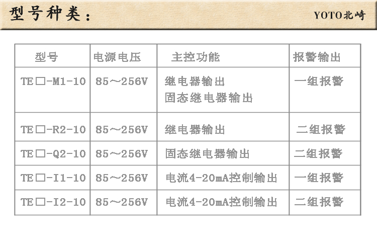 7、型號(hào)種類