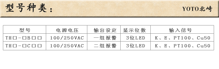 7、TH溫控器/溫控表