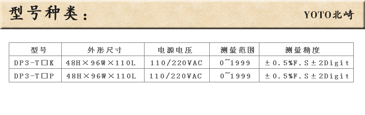 7、數(shù)字溫控器/溫控表