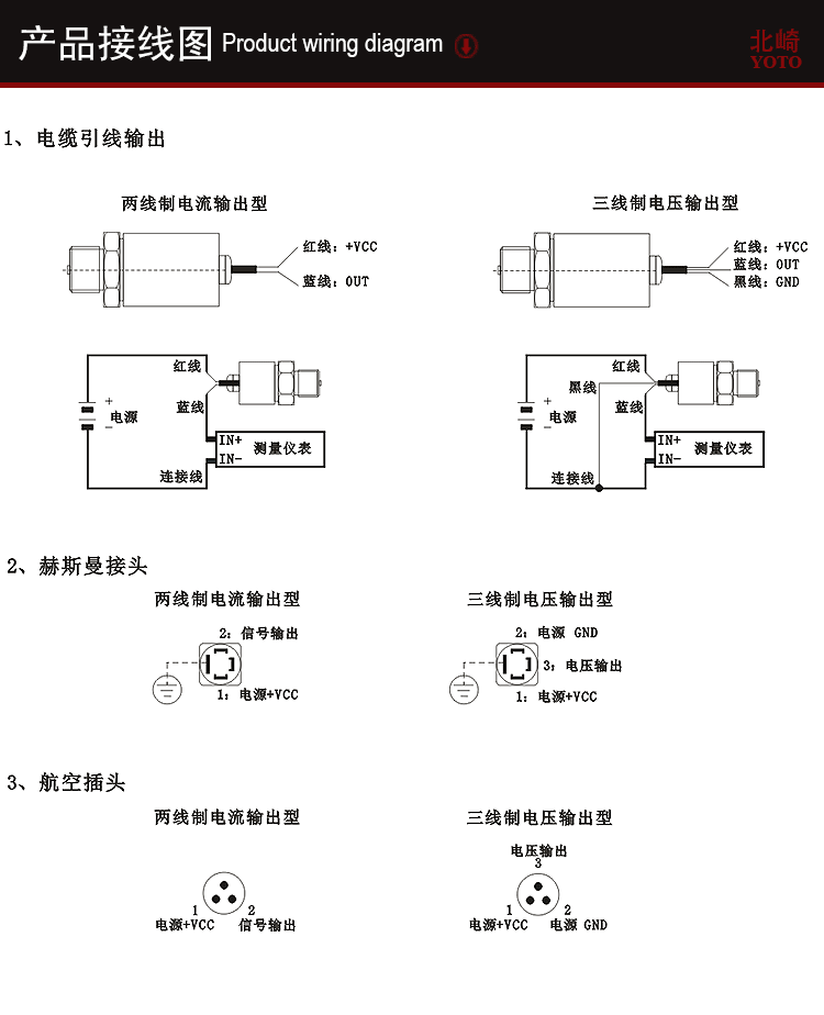 PU常規(guī)型壓力傳感器_06