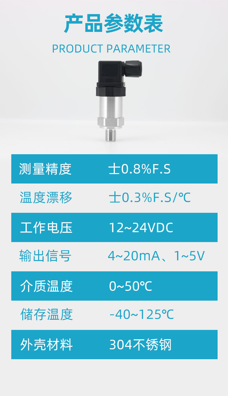 PU普及型陶瓷壓力傳感器詳情頁20240329_04